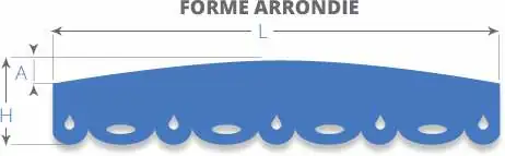 Mesures pour lambrequin forme arrondie